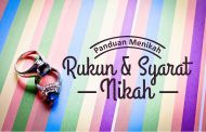 Rukun Nikah dan Syarat – Syaratnya