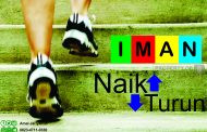 Iman yang Turun Naik