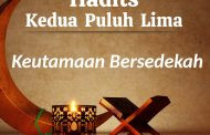 Hadits : Keutamaan Sedekah