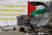 3 Lembaga Gerakan Politik Perlawanan Terhadap Israel di Palestina