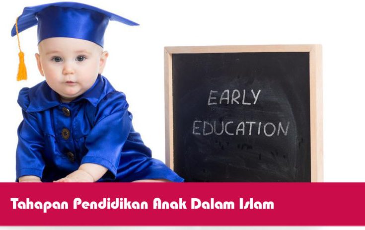 Urgensi Pendidikan Adab Islami