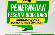 Penerimaan Peserta Didik Baru (PPDB) 2021-2022 SD Hafizh Al Qurbah